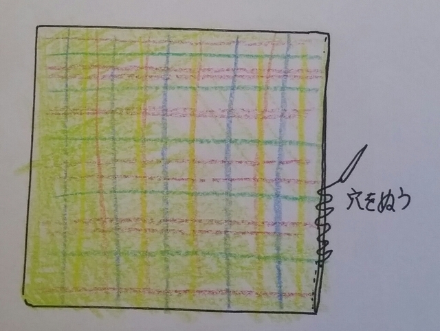 表側の縫い方,授乳ケープ,手作り,作り方