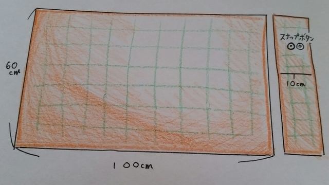 授乳ケープの材料,授乳ケープ,手作り,作り方