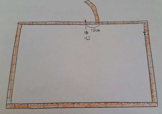 大きい布と小さい布の縫い方,授乳ケープ,手作り,作り方