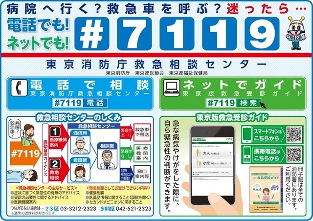 #7119,防災,親子イベント,