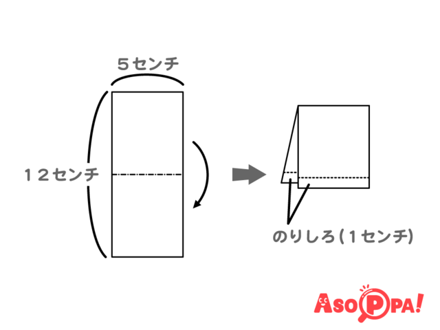 作り方(4)白い紙を折る,牛乳パック,工作,簡単