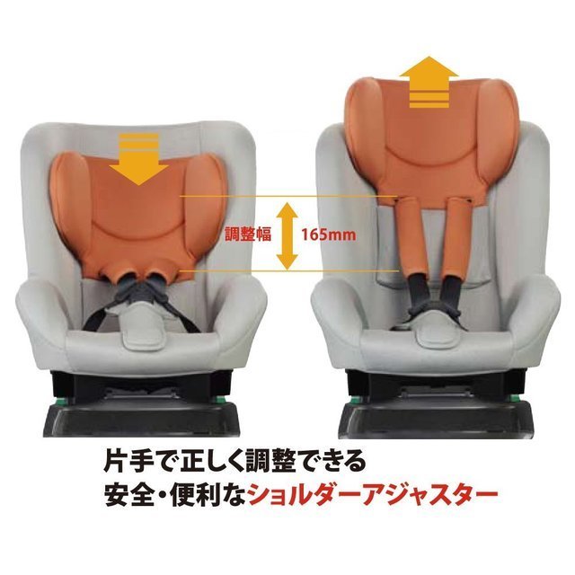 ショルダーアジャスター,チャイルドシート,選び方,比較