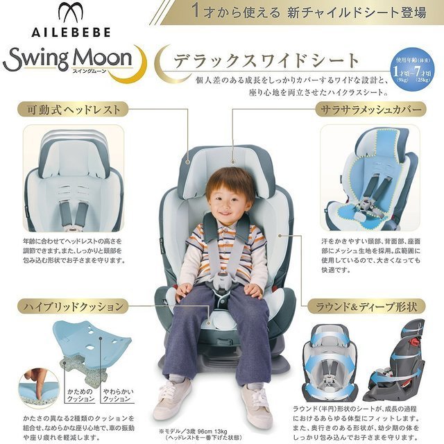 ロングユース,チャイルドシート,選び方,比較