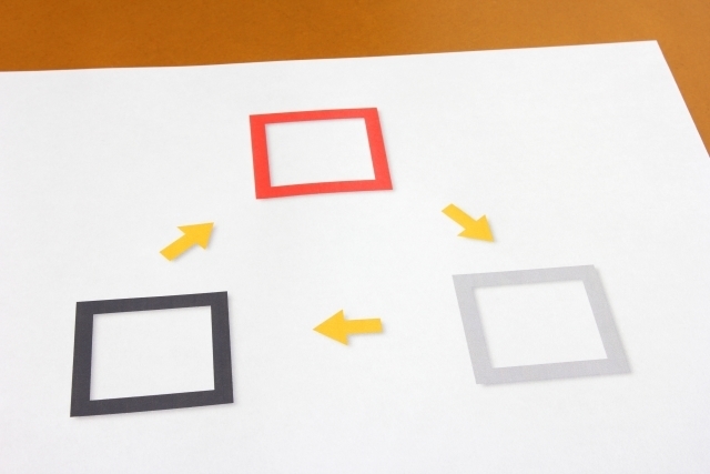 サイクルのイメージ,妊娠,危険日,