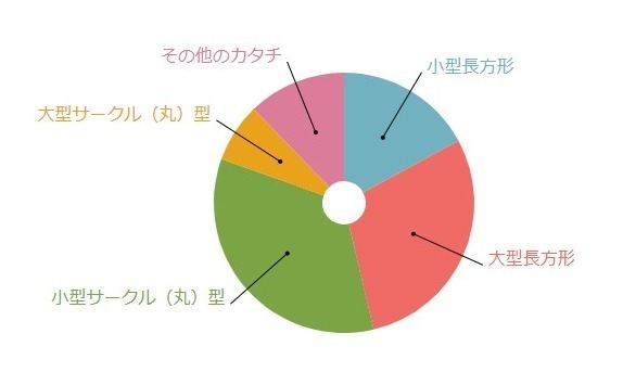 ビニールプールアンケート,ビニールプール,