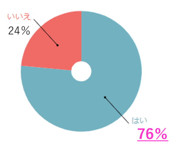 マスクの準備,新型肺炎,マスク,