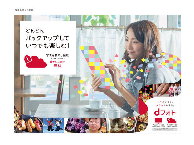 バックアップできるdフォト,フォトブック,dフォト,お得