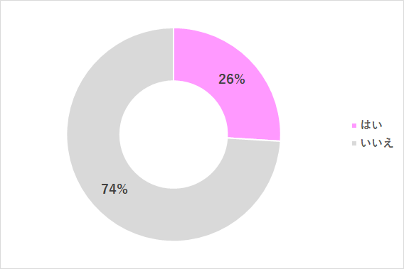 小学生 学習机,小学生,学習机,