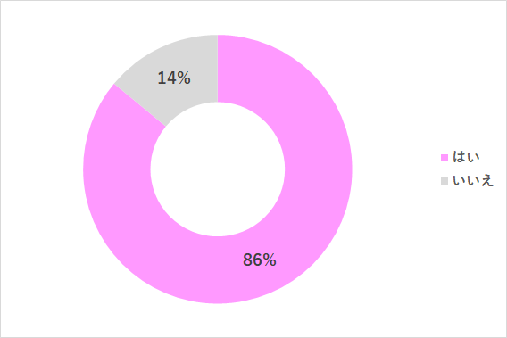 なぜなに 攻撃,なぜなに,攻撃,