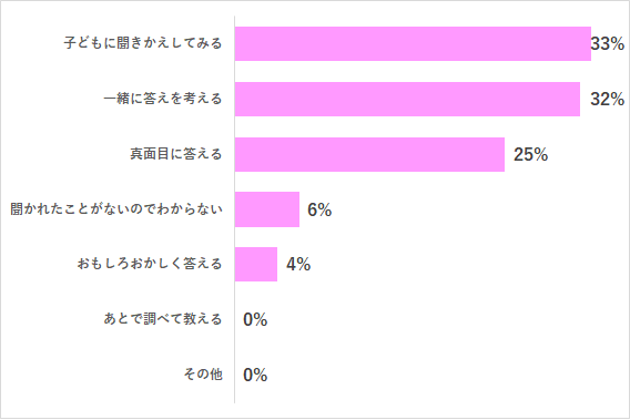 なぜなに 攻撃,なぜなに,攻撃,