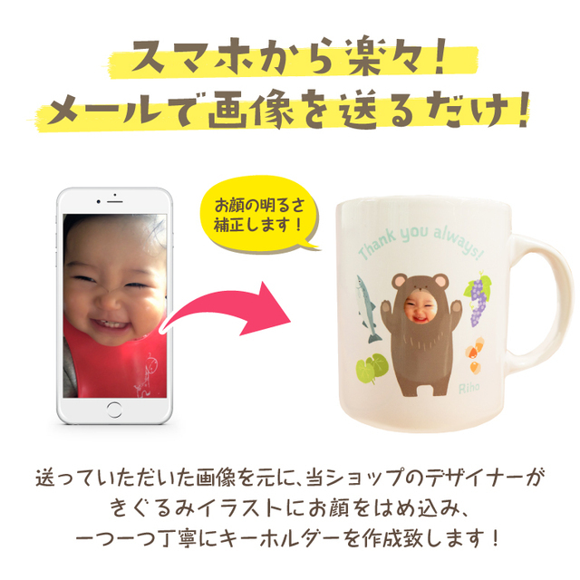 きぐるみマグカップ,