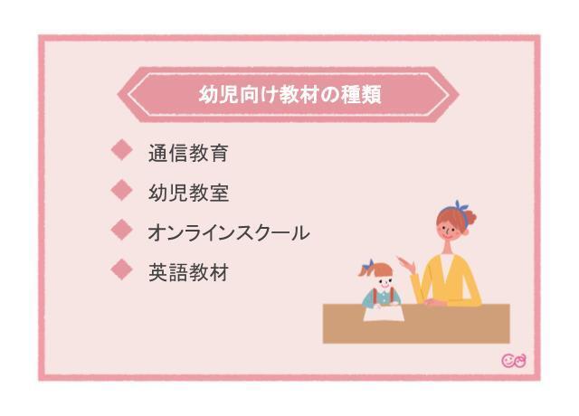 幼児向け教材の種類,幼児教育,おすすめ,