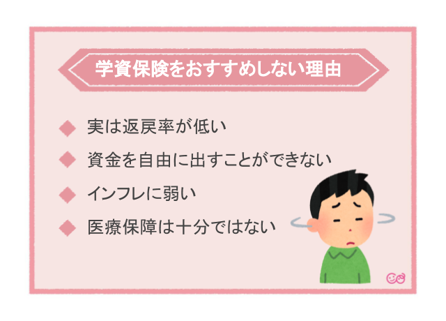 学資保険をおすすめしない派の4つの理由,学資保険,おすすめしない,