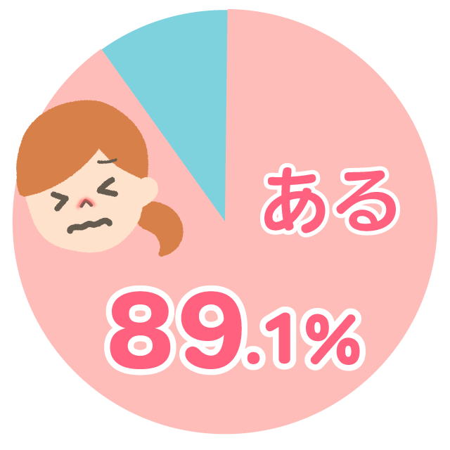 グラフ①,赤ちゃん,紙おむつ,