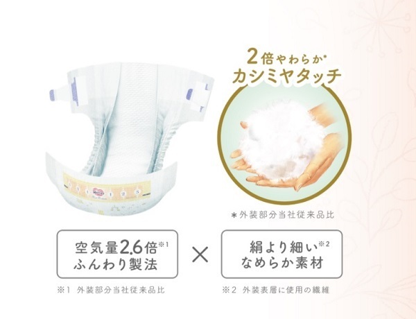 2倍やわらか カシミヤタッチ&上質な厳選素材配合,