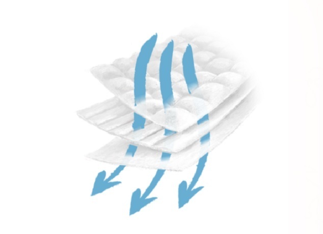 ムレ対策には、100%通気素材を使用,