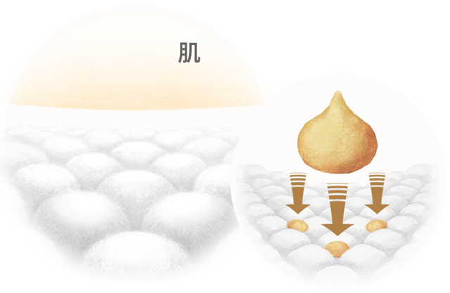 独自の凹凸シートでゆるうんちを広げずしっかりキャッチ,