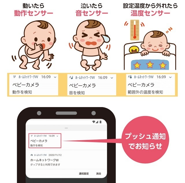 ベビーモニター01,