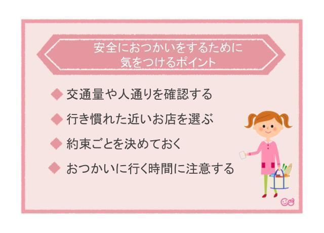 はじめておつかい 気を付けるポイント,子ども,おつかい,はじめて