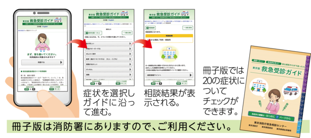 ガイド,火災予防,