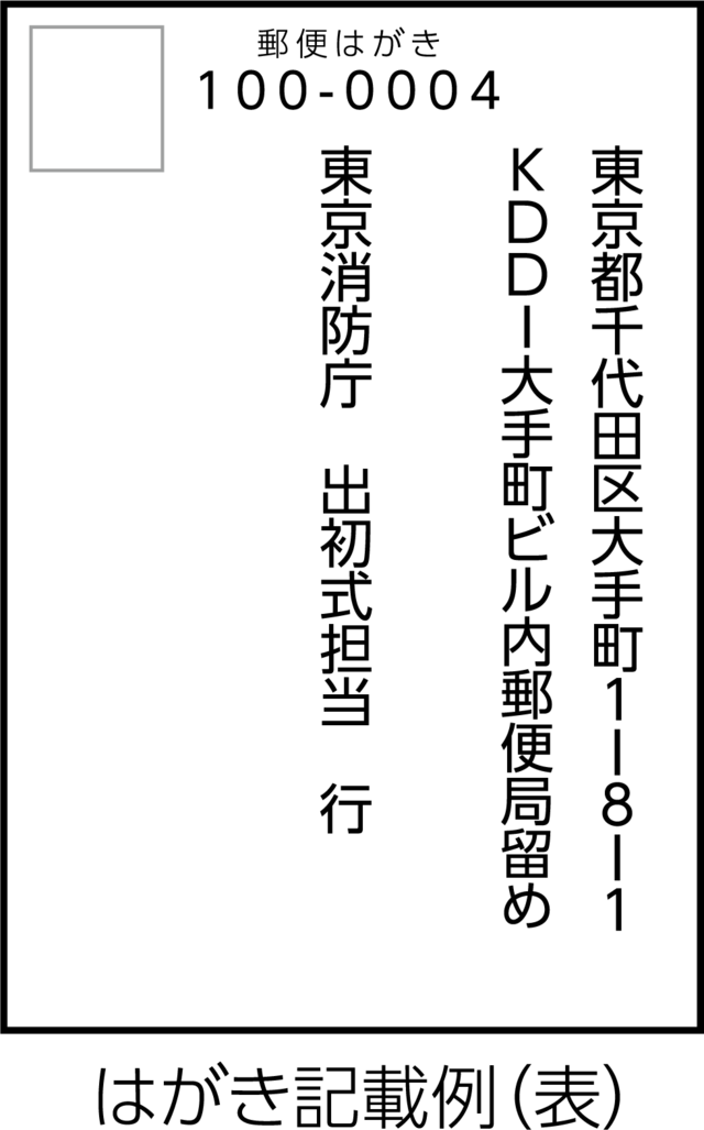 はがき,火災予防,