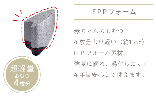 EPPフォーム,