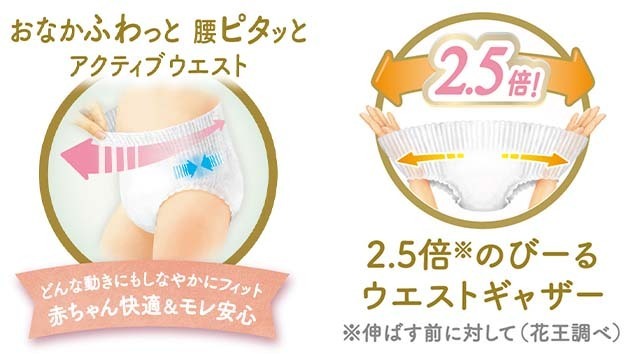 アクティブウエスト,メリーズ,紙おむつ,パンツタイプ