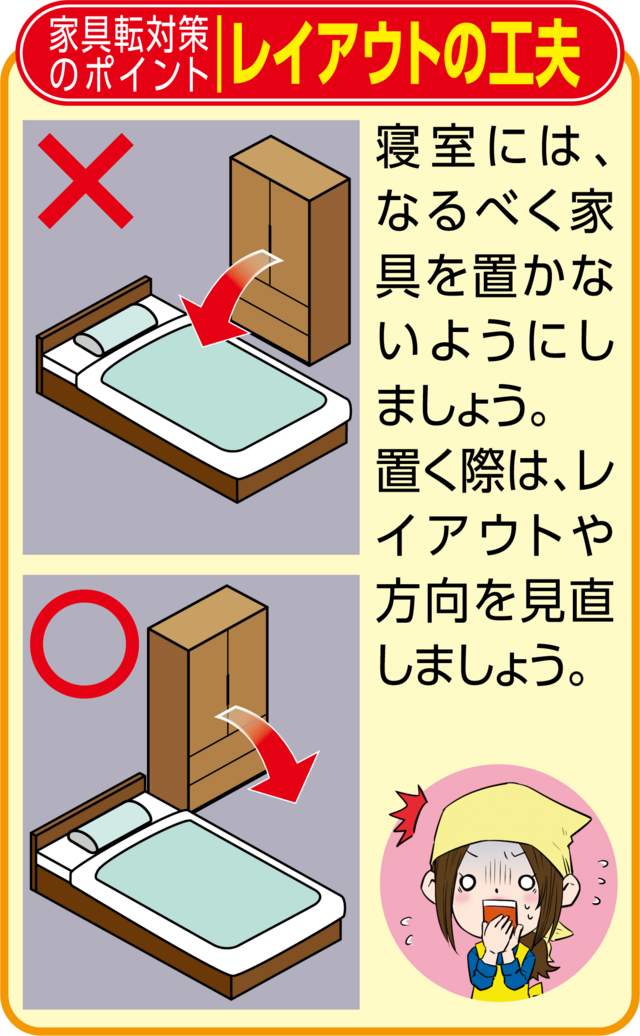 レイアウトの工夫,