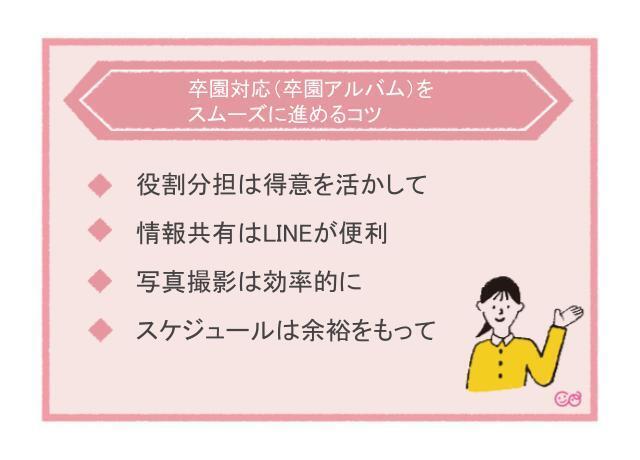 卒園対応(卒園アルバム)をスムーズに進めるコツ,卒対,とは,