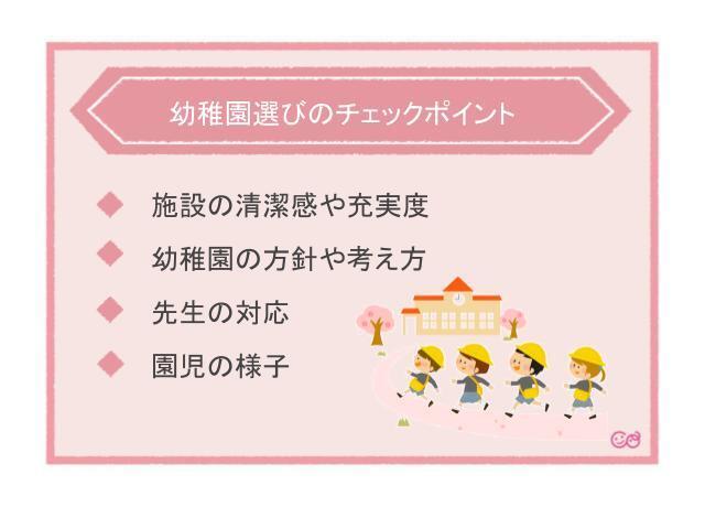 幼稚園の選び方 チェックしたいポイント,幼稚園,保育園,違い