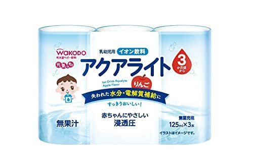 (お徳用ボックス) 元気っち! アクアライトりんご 125ml×18本,コズレ,プレゼント,当選