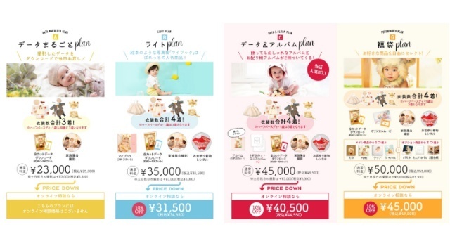 有限会社三景スタジオ,