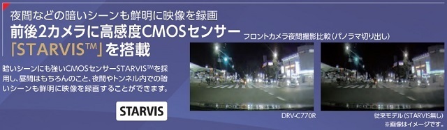 STARVIS,ドラレコ,