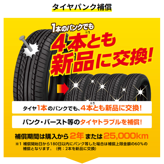 HPより,夏休み,おでかけ,ドライブ