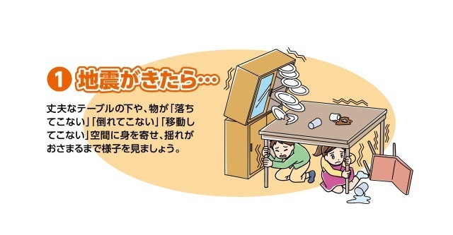 地震がきたら,