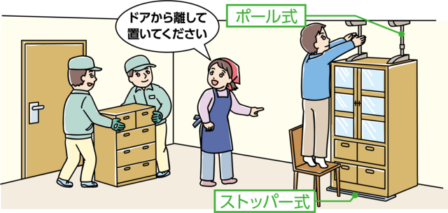 転倒防止,消防団員募集,救急車の適切利用,家具転対策見直し