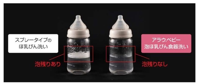 アラウ.ベビー泡ほ乳びん食器洗い実験,javascript:void(0);,