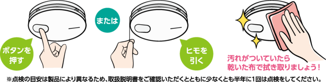 火災報知機の取り扱い法,