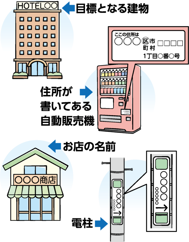 住所が分からない場合は、目標物を探しましょう!,