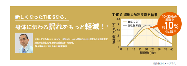 THE S,チャイルドシート,