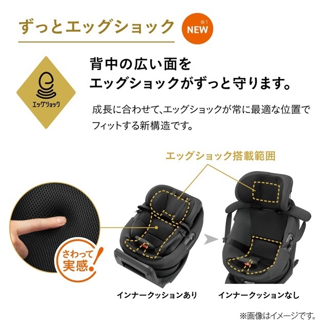 説明画像3,チャイルドシート,