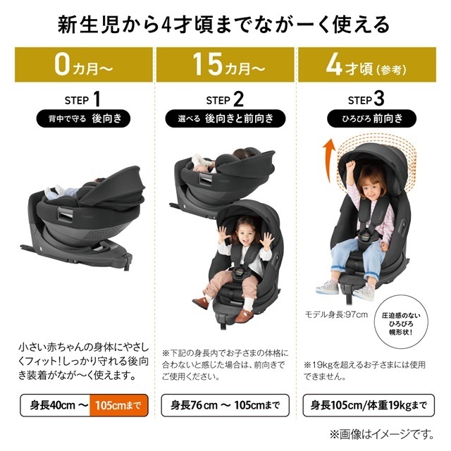 ずっとエッグショック,チャイルドシート,