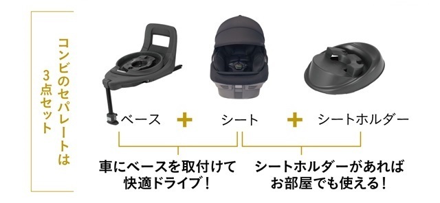 説明画像3,チャイルドシート,