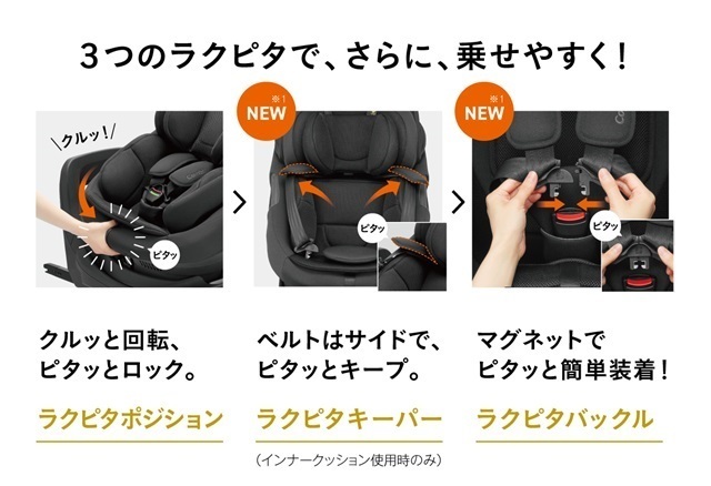 ラクピタキーパー,チャイルドシート,