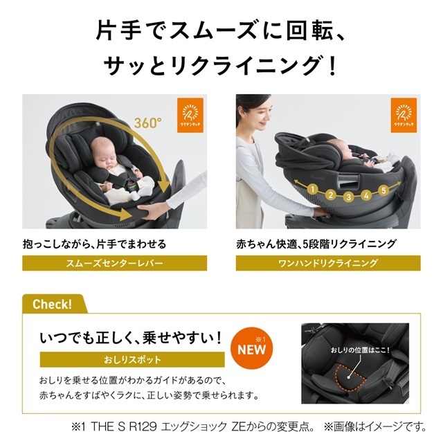 説明画像5,チャイルドシート,