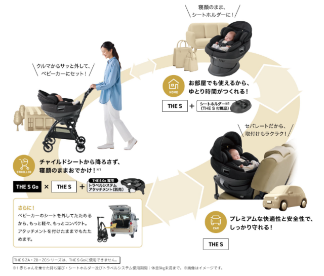 THE S,チャイルドシート,