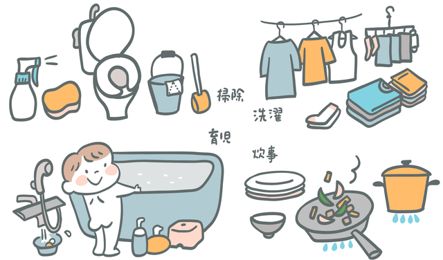 さまざまな種類の家事,アンケート,夫婦仲,