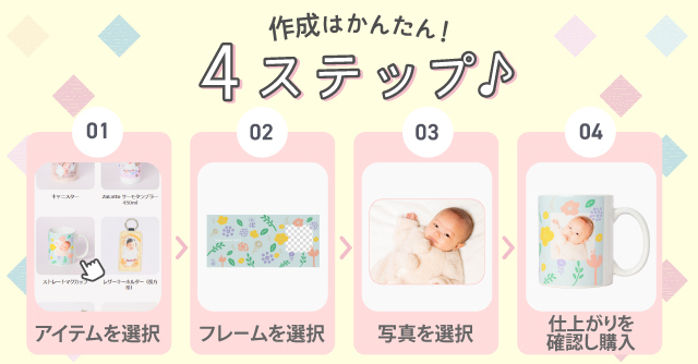 コズレプリントの使い方,初節句,お祝い,