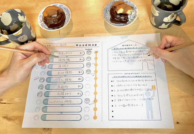 記入している様子,コズレ,全員,プレゼント