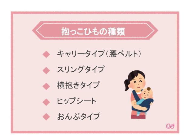 抱っこひもの種類,抱っこひも,おすすめ,